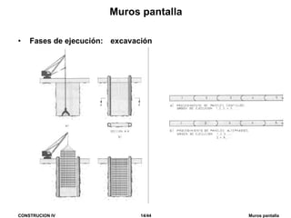 CONSTRUCION IV 14/44 Muros pantalla
Muros pantalla
• Fases de ejecución: excavación
 