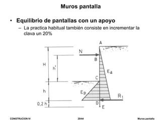 CONSTRUCION IV 29/44 Muros pantalla
Muros pantalla
• Equilibrio de pantallas con un apoyo
– La practica habitual también consiste en incrementar la
clava un 20%
 