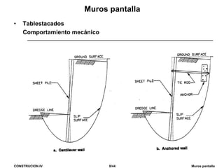 CONSTRUCION IV 8/44 Muros pantalla
Muros pantalla
• Tablestacados
Comportamiento mecánico
 