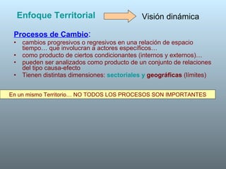 Enfoque Territorial Procesos de Cambio :  cambios progresivos o regresivos en una relación de espacio tiempo… que involucran a actores específicos… como producto de ciertos condicionantes (internos y externos)… pueden ser analizados como producto de un conjunto de relaciones del tipo causa-efecto  Tienen distintas dimensiones:  sectoriales  y  geográficas  (límites) En un mismo Territorio… NO TODOS LOS PROCESOS SON IMPORTANTES Visión dinámica 