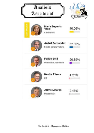 La Pugliese · Agrupación Política
 
