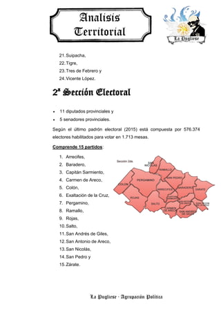 La Pugliese · Agrupación Política
21.Suipacha,
22.Tigre,
23.Tres de Febrero y
24.Vicente López.
2ª Sección Electoral
 11 diputados provinciales y
 5 senadores provinciales.
Según el último padrón electoral (2015) está compuesta por 576.374
electores habilitados para votar en 1.713 mesas.
Comprende 15 partidos:
1. Arrecifes,
2. Baradero,
3. Capitán Sarmiento,
4. Carmen de Areco,
5. Colón,
6. Exaltación de la Cruz,
7. Pergamino,
8. Ramallo,
9. Rojas,
10.Salto,
11.San Andrés de Giles,
12.San Antonio de Areco,
13.San Nicolás,
14.San Pedro y
15.Zárate.
 