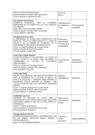 Asesor: Lic. Ma. Cristina Borja Tavizón.                  de la voz
Opción de titulación: Seminario Taller Extracurrciular.   pasiva
Fecha de titulación: 4 septiembre del 2002.

Caro Sánchez Clara Ortencia,
GRAMÁTICA PEDAGÓGICA PARA LA ENSEÑANZA- Aprendizaje de
APRENDIZAJE DE LOS VERBOS SAY Y TELL (3er. GRADO DE los verbos say         Tercer grado de
SECUNDARIA).                                           y tell              secundaria
Asesor: Mtra. Patricia Jean Andrew Zurlinden
Opción de titulación: Seminario Taller Extracurricular
Fecha de titulación: 6 abril 2000.

Carvajal Gómez Victor Javier
EL APRENDIZAJE DE ESTRUCTURAS GRAMÁTICALES POR            Estructuras
MEDIO DEL USO DE LA COMPUTADORA EN EL CURSO DE            gramaticales     Licenciatura
INGLES 2, DE LA DIVISIÓN DE TELEMÁTICA EN LA              A través de la
UNIVERSIDAD TECNOLÓGICA DE NEZAHUALCÓYOTL.
                                                          computadora
Asesor: Lic. Raquel Guadalupe García Jurado Velarde.
Opción de titulación: Memoria de Desempeño
Fecha de titulación: 18-mayo 2000.

Casas Guerra Claudia Alejandra.
LA IDENTIFICACIÓN DE LAS FUNCIONES DE SUFIJO EN
TEXTOS ESCRITOS EN INGLÉS PARA MEJORARA LA Funciones de                    Estudiantes
COMPRENSIÓN           DE    LECTURA          DE      ESTUDIANTES sufijo    universitarios
UNIVERSITARIOS.
Asesor: Lic. Carlos David Domínguez Omaña.
Opción de titulación: Seminario Taller Extracurricular.
Fecha de titulación: mayo 2006

Castro López Sonia
PROPUESTA DE MATERIAL CON CARÁCTER AUTODIDACTICA Material
PARA LA ENSEÑANZA DE LA LECTURA EN INGLÉS, DE autodidáctico                Bachilleres
APOYO AL FASCÍCULO 1 EMPLEADO PARA IMPARTIR LA
ASIGNATURA LENGUA ADICIONAL AL ESPAÑOL 1 DEL
COLEGIO DE BACHILLERES EN EL SISTEMA DE ENSEÑANZA
ABIERTA.
Asesor: Lic. Raquel Guadalupe García Jurado-Velarde
Opción de titulación: Seminario Taller Extracurricular
Fecha de titulación: 12 septiembre de 2002.

Cedillo Marín José Luis
CRITERIOS DE SELECCIÓN DE TEXTOS PARA LA Selección de
ENSEÑANZA DE LA LECTURA EN INGLÉS EN EL COLEGIO DE textos para la          Bachilleres
BACHILLERES (SOBRE LA BASE DE LA ETAPA INICIAL DEL lectura
APRENDIZAJE).
Asesor: Dr. Felix Mendoza Martínez.
Opción de titulación: Seminario Taller Extracurricular.
Fecha de titulación:25 mayo 2000.

Colunga Espinosa Carmen M.
GRAMÁTICA PEDAGÓGICA PARA EL TRATAMIENTO DEL USO Uso de los
DE LOS VERBOS CAUSATIVOS get/have DIRIGIDA A verbos                        Hispanohablantes
HISPANOHABLANTES.                                causativos
Asesor: Lic. Emma Navarrete Hernández
 