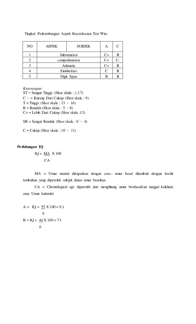 Analisis Test Wisc Untuk Anak Normal Dan Anak Abk Analisis Test Wisc Untuk Anak Normal Dan Anak Abk