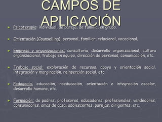 CAMPOS DE
APLICACIÓN
► Psicoterapia: individual, de pareja, de familia, en grupo.
► Orientación (Counselling): personal, familiar, relacional, vocacional.
► Empresa y organizaciones: consultoría, desarrollo organizacional, cultura
organizacional, trabajo en equipo, dirección de personas, comunicación, etc.
► Trabajo social: exploración de recursos, apoyo y orientación social,
integración y marginación, reinserción social, etc.
► Pedagogía: educación, reeducación, orientación e integración escolar,
desarrollo humano, etc.
► Formación: de padres, profesores, educadores, profesionales, vendedores,
consumidores, amas de casa, adolescentes, parejas, dirigentes, etc.
 