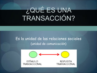 ¿QUÉ ES UNA
TRANSACCIÓN?
Es la unidad de las relaciones sociales
(unidad de comunicación)
 