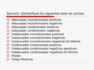 Ejercicio: Ejemplifique los siguientes tipos de caricias
 Adecuadas incondicionales positivas
 Adecuadas incondicionales negativas
 Adecuadas condicionales positivas
 Adecuadas condicionales negativas
 Inadecuadas incondicionales positivas
 Inadecuadas incondicionales negativas
 Inadecuadas incondicionales negativas de lástima
 Inadecuadas condicionales positivas
 Inadecuadas condicionales negativas agresivas
 Inadecuadas condicionales negativas de lástima
 Mixtas
 Falsas Positivas
 