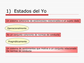 1) Estados del Yo
Un sistema coherente de sentimientos relacionados a un sujeto dado
Operacionalmente
Es un conjunto coherente de normas de conducta
Pragmáticamente
Un sistema de sentimientos que motiva a un conjunto relacionado
De normas de conducta
 