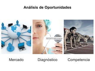 Mercado CompetenciaDiagnóstico
Análisis de Oportunidades
 