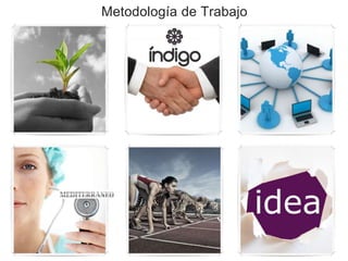 Metodología de Trabajo
 