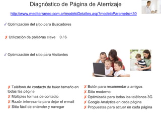 Diagnóstico de Página de Aterrizaje
http://www.mediterraneo.com.ar/modeloDetalles.asp?modeloParametro=30
✓ Optimización del sitio para Visitantes
✘ Utilización de palabras clave 0 / 6
✓ Optimización del sitio para Buscadores
✘ Teléfono de contacto de buen tamaño en
todas las página
✘ Múltiples formas de contacto
✘ Razón interesante para dejar el e-mail
✘ Sitio fácil de entender y navegar
✘ Botón para recomendar a amigos
✘ Sitio moderno
✘ Optimizada para todos los teléfonos 3G
✘ Google Analytics en cada página
✘ Propuestas para actuar en cada página
 