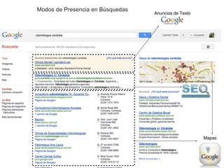 Modos de Presencia en Búsquedas
Anuncios de Texto
Mapas
 
