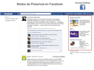 Modos de Presencia en Facebook
Anuncios Gráficos
 
