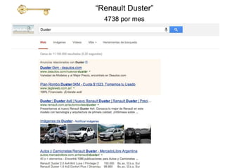 “Renault Duster”
4738 por mes
 