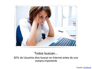 Todos buscan...
82% de Usuarios dice buscar en Internet antes de una
compra importante
Fuentes: ComScore
 
