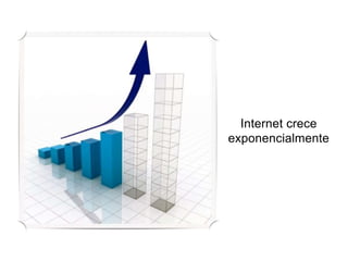 Internet crece
exponencialmente
 