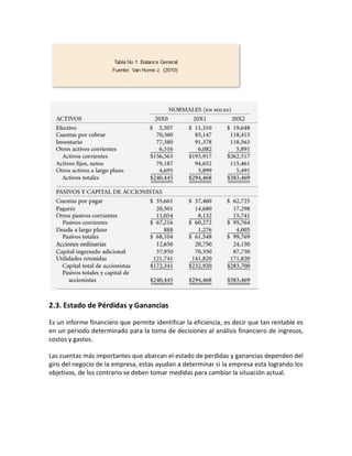 2.3. Estado de Pérdidas y Ganancias
Es un informe financiero que permite identificar la eficiencia, es decir que tan rentable es
en un periodo determinado para la toma de decisiones al análisis financiero de ingresos,
costos y gastos.
Las cuentas más importantes que abarcan el estado de perdidas y ganancias dependen del
giro del negocio de la empresa, estas ayudan a determinar si la empresa esta logrando los
objetivos, de los contrario se deben tomar medidas para cambiar la situación actual.
 