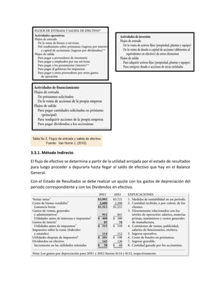3.3.1. Método Indirecto
El flujo de efectivo se determina a partir de la utilidad arrojada por el estado de resultados
para luego proceder a depurarla hasta llegar al saldo de efectivo que hay en el Balance
General.
Con el Estado de Resultados se debe realizar un ajuste con los gastos de depreciación del
periodo correspondiente y con los Dividendos en efectivo.
 