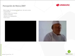 Percepción de Marca 2007
Mala imagen en conceptos higiénicos de marca como:
• Insalubridad
• Malos tratos a los clientes
• Cobros indebidos
• Abuso a los trabajadores
• Entre otros
 