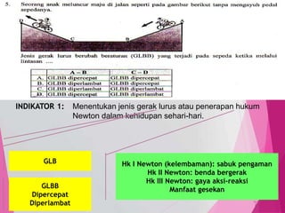 TedY
SKL 3: 4 INDIKATOR
SKL : Menerapkan dasar-dasar mekanika (gerak, gaya, usaha,
dan energi) serta penerapannya dalam kehidupan sehari-hari.
INDIKATOR 1: Menentukan jenis gerak lurus atau penerapan hukum
Newton dalam kehidupan sehari-hari.
C3 PENERAPAN
MENENTUKAN,
MENERAPKAN,
menghitung,
menggambarkan,
memodifikasi, meramalkan
GLB
GLBB
Dipercepat
Diperlambat
Hk I Newton (kelembaman): sabuk pengaman
Hk II Newton: benda bergerak
Hk III Newton: gaya aksi-reaksi
Manfaat gesekan
5
 