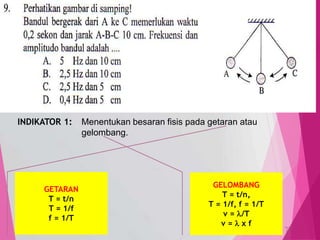 TedY
SKL 4: 3 INDIKATOR
SKL : Memahami konsep-konsep dan penerapan, getaran, gelombang,
bunyi, dan optik dalam produk teknologi seharihari.
INDIKATOR 1: Menentukan besaran fisis pada getaran atau
gelombang.
C3 PENERAPAN
MENENTUKAN,
MENERAPKAN,
menghitung,
menggambarkan,
memodifikasi, meramalkan
GETARAN
T = t/n
T = 1/f
f = 1/T
GELOMBANG
T = t/n,
T = 1/f, f = 1/T
v = /T
v =  x f
9
 