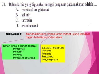 TedY
SKL 9: 2 INDIKATOR
SKL : Mendeskripsikan bahan kimia dalam kehidupan sehari-hari serta
pengaruhnya pada tubuh manusia dan lingkungan
INDIKATOR 1: Mendeskripsikan bahan kimia tertentu yang terdapat
dalam beberapa produk kimia.
C1 PENGETAHUAN/
C2 PEMAHAMAN
MENJELASKAN, menerangkan
menyimpulkan
22
Bahan kimia di rumah tangga:
Pembersih
Pemutih
Pewangi
Pembasmi serangga
Zat aditif makanan:
Pewarna
Pemanis
Pengawet
Penyedap rasa
 