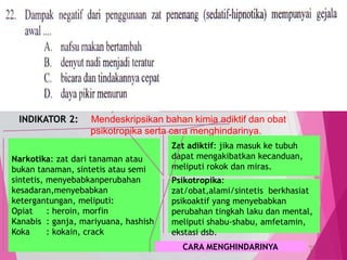 TedY
SKL 9: 2 INDIKATOR
SKL : Mendeskripsikan bahan kimia dalam kehidupan sehari-hari serta
pengaruhnya pada tubuh manusia dan lingkungan
INDIKATOR 2: Mendeskripsikan bahan kimia adiktif dan obat
psikotropika serta cara menghindarinya.
C1 PENGETAHUAN/
C2 PEMAHAMAN
MENJELASKAN, menerangkan
menyimpulkan
23
Narkotika: zat dari tanaman atau
bukan tanaman, sintetis atau semi
sintetis, menyebabkanperubahan
kesadaran,menyebabkan
ketergantungan, meliputi:
Opiat : heroin, morfin
Kanabis : ganja, mariyuana, hashish
Koka : kokain, crack
Zat adiktif: jika masuk ke tubuh
dapat mengakibatkan kecanduan,
meliputi rokok dan miras.
Psikotropika:
zat/obat,alami/sintetis berkhasiat
psikoaktif yang menyebabkan
perubahan tingkah laku dan mental,
meliputi shabu-shabu, amfetamin,
ekstasi dsb.
CARA MENGHINDARINYA
 