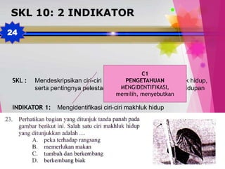 TedY
SKL 10: 2 INDIKATOR
SKL : Mendeskripsikan ciri-ciri dan keanekaragaman makhluk hidup,
serta pentingnya pelestarian makhluk hidup dalam kehidupan
INDIKATOR 1: Mengidentifikasi ciri-ciri makhluk hidup
C1
PENGETAHUAN
MENGIDENTIFIKASI,
memilih, menyebutkan
24
Ciri-ciri makhluk hidup:
bergerak, tumbuh, respirasi,
memerukan makan, tumbuh dan
berkembang, reproduksi, adaptasi,
ekskresi, transportasi
 