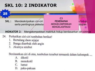 TedY
SKL 10: 2 INDIKATOR
SKL : Mendeskripsikan ciri-ciri dan keanekaragaman makhluk hidup,
serta pentingnya pelestarian makhluk hidup dalam kehidupan
INDIKATOR 2: Mengelompokkan makhluk hidup berdasarkan ciri-cirinya
C3
PENERAPAN
MENGELOMPOKKAN
MENGKLASIFIKASI
25
Menurut R. Whitaker, makhluk
hidup ada 5 kingdom
Monera: sei 1, prokariotik,
(bakteri dan alga biru)
Protista: sel 1/banyak,
ukariotik,(contoh:
potozoa, alga dan jamur
lendir)
Fungi: sel 1/banyak, tak
berklorofil, eukariotik,
berspora, tempat lembab,
berhifa (contoh: jamur
merang, jamur rhizopus)
Plantae (tumbuhan): sel banyak, eukariotik,
fotosintesis karena berklorofil. Tumbuhan ada 3
divisio: 1) Bryophyta(lumut): berspora,
metagenesis; 2) Pterydophyta (T. Paku) : daun muda
menggulung berspora, metagenesis; 3)
Spermatophyta (T. Biji) : a) gymnospermae (biji
terbuka), b) angiospermae,(biji tertutup) terdiri
dari dikotil dan monokotil
Animalia (hewan):
Invertebrata (tak bertulang belakang): porifera,
coelenterata, platyhelminethes, nemathelminthes,
anelida, mollusca, arthropoda, echinodermata.
Vertebrata (bertulang belakang), ada 5 kelas
physces, amfibia, reptilia, aves dan mamalia
 