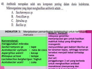 TedY
SKL 14: 4 INDIKATOR
SKL : Mengaplikasikan konsep pertumbuhan dan perkembangan,
kelangsungan hidup dan pewarisan sifat pada organisme serta
kaitannya dengan lingkungan, teknologi dan masyarakat
INDIKATOR 3: Menjelaskan pemanfaatan bioteknologi untuk kehidupan
manusia
40
C1 PENGETAHUAN/
C2 PEMAHAMAN
MENJELASKAN, menerangkan
menyimpulkan
Konvensional:
menggunakan mikroba
Sacharromyces sp : tape
Acetobacter xylinum : nata de coco
Aspergillus wentii : kecap
Rhizopus orizae : tempe
Lactobacilus bulgharigus: Yoghut
Acetobacter aceti : cuka
Modern, meliputi:
rekayasa genetika:
memanipulasi gen untuk hasilkan
makhluk hidup yang diinginkan
transgenik:
menyuntikkan gen bakteri Bacilus sp
ke tanaman kapas, sehingga tanaman
tersebut menjadi kebal terhadap
hama
fusi sel:
penggabungan 2 sel yang berbeda
untuk menghasilkan antibodi
monoklonal (menyerang dan
 