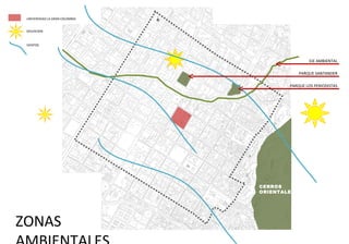 UNIVERSIDAD LA GRAN COLOMBIA


 SOLEACION



 VIENTOS



                                                 EJE AMBIENTAL

                                             PARQUE SANTANDER

                                        PARQUE LOS PERIODISTAS




                                CERROS
                                ORIENTALES




ZONAS
 