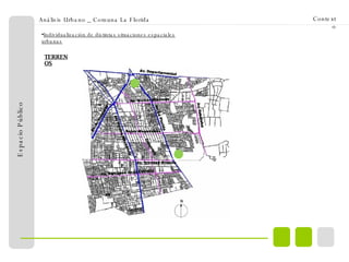 Análisis Urbano _ Comuna La Florida Espacio Público Contexto Individualización de distintas situaciones espaciales urbanas TERRENOS 
