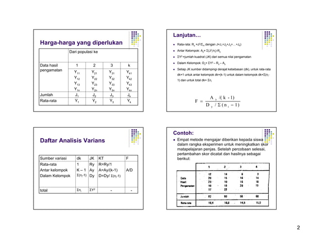 Metode Vari Analisis varian | PDF