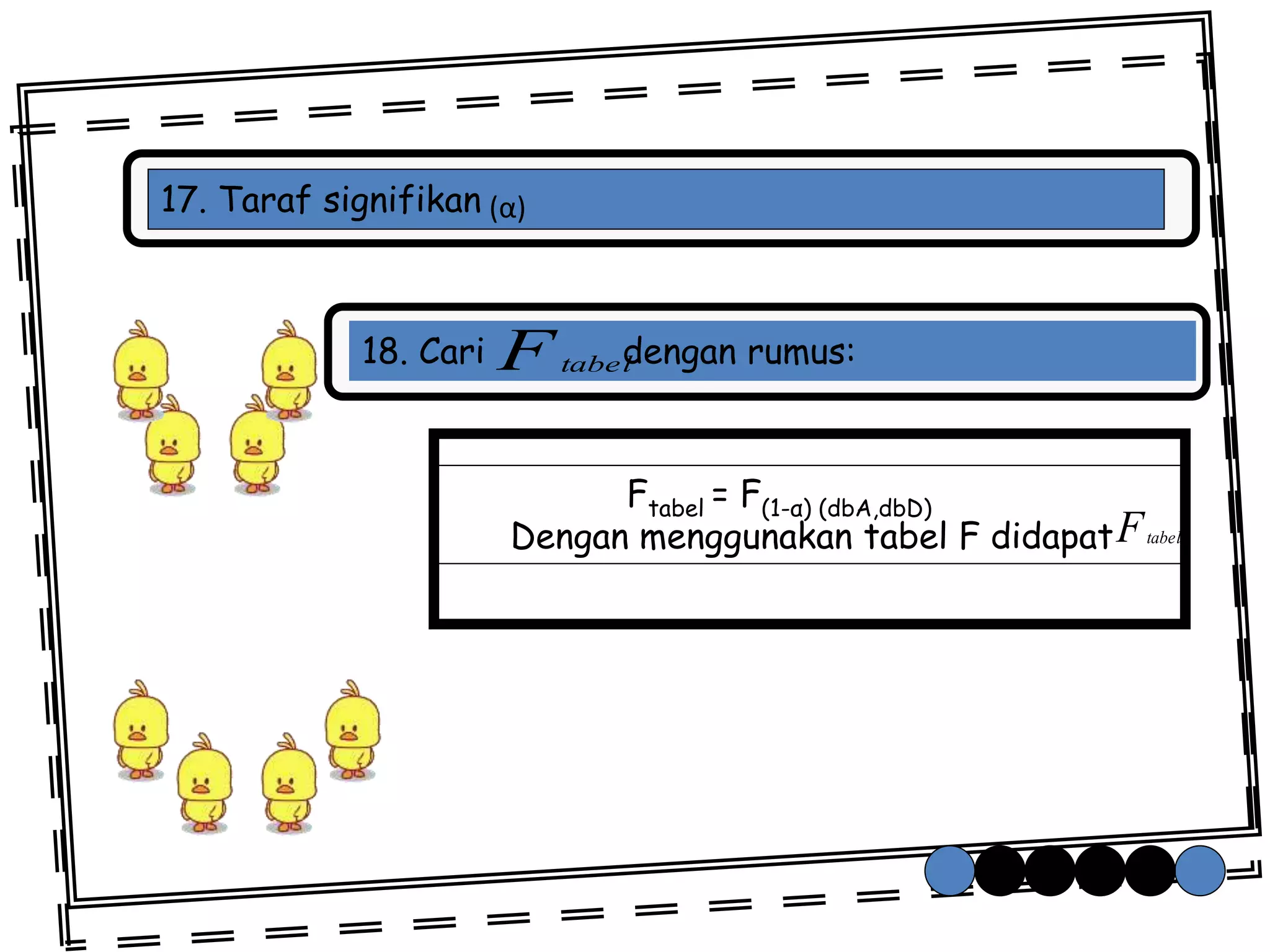 17. Taraf signifikan
18. Cari dengan rumus:
(α)
Ftabel
Ftabel = F(1-α) (dbA,dbD)
Dengan menggunakan tabel F didapatFtabel
 