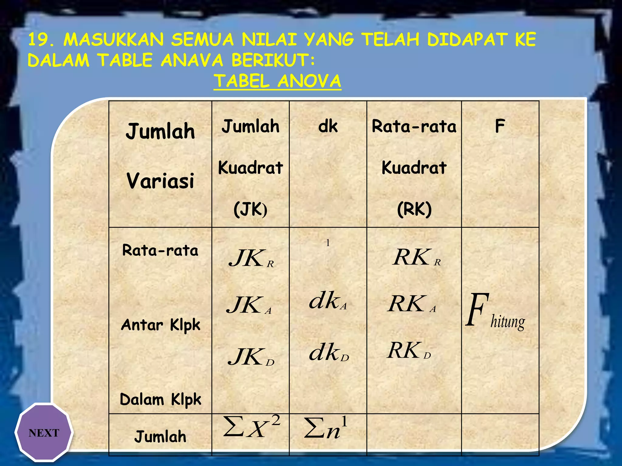 19. MASUKKAN SEMUA NILAI YANG TELAH DIDAPAT KE
DALAM TABLE ANAVA BERIKUT:
TABEL ANOVA
NEXT
Jumlah
Variasi
Jumlah
Kuadrat
(JK)
dk Rata-rata
Kuadrat
(RK)
F
Rata-rata
Antar Klpk
Dalam Klpk
1
Jumlah
JKR
JKA
JKD
dkD
dkA
RKR
RK A
RKD
Fhitung
X 2
 n
1

 