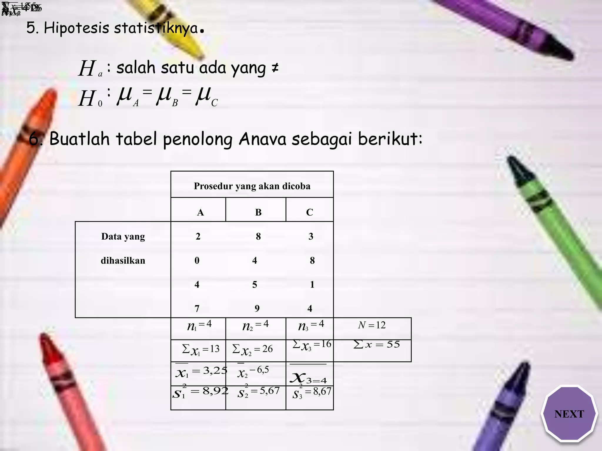 NEXT
5. Hipotesis statistiknya.
: salah satu ada yang ≠
:  CBA

H0
Ha
n1
42
n 43
n 12N 131
x 262
 x 163
x 55 x
x 43
Prosedur yang akan dicoba
A B C
Data yang
dihasilkan
2 8 3
0 4 8
4 5 1
7 9 4
41
n 42
n 43
n 12N
131
x 262
 x
163
x 55 x
25,31
x 5,6
2
x x 43
92,8
2
1
s 67,5
2
2
s 67,8
2
3
s
6. Buatlah tabel penolong Anava sebagai berikut:
 