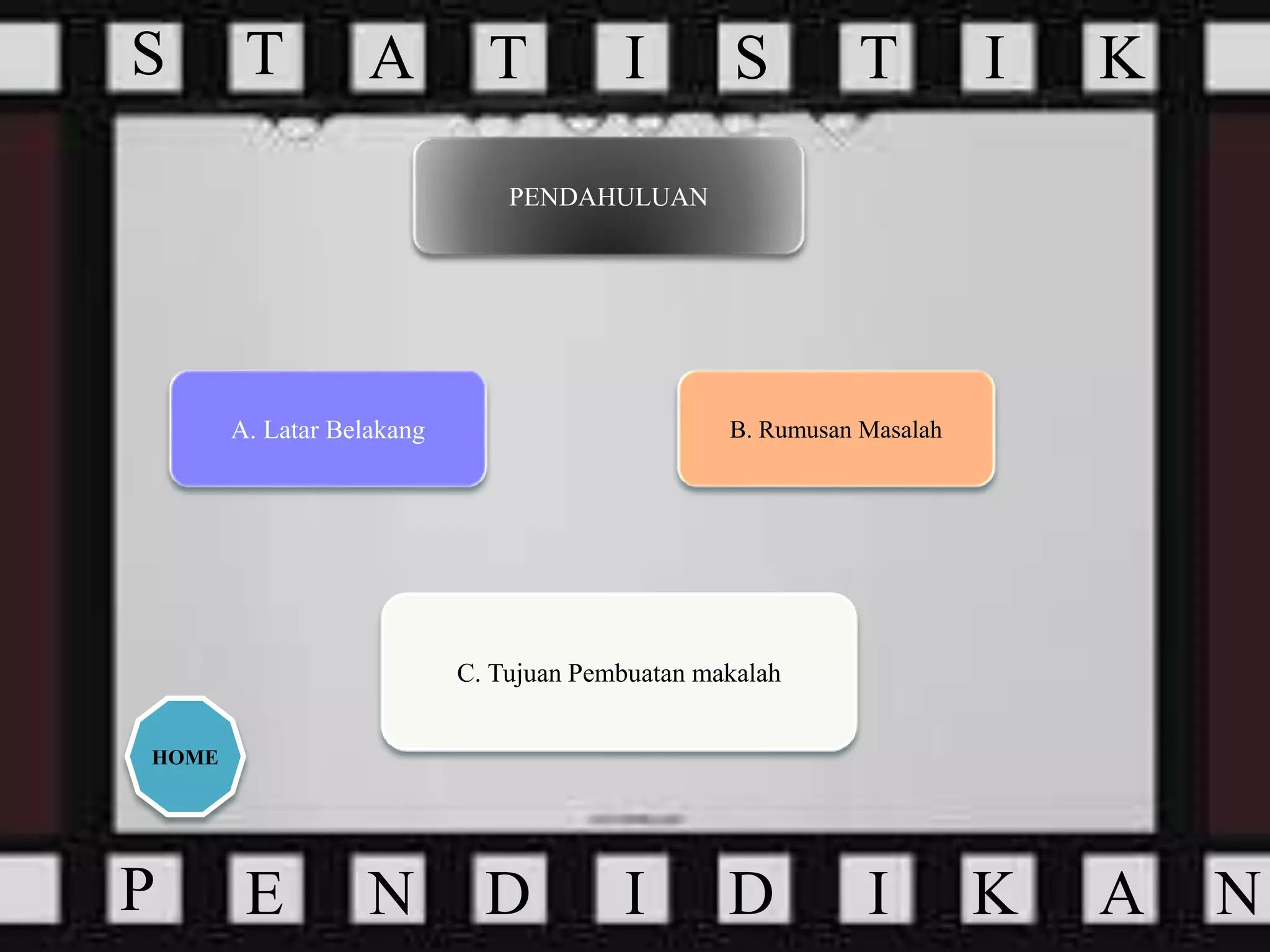 S
PENDAHULUAN
A. Latar Belakang
T A T SI T I K
P E N D I D I K A N
HOME
B. Rumusan Masalah
C. Tujuan Pembuatan makalah
 