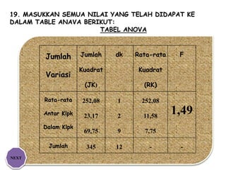 ANALYSIS OF VARIANCE (ANAVA/ANOVA) SATU JALUR | PPTX