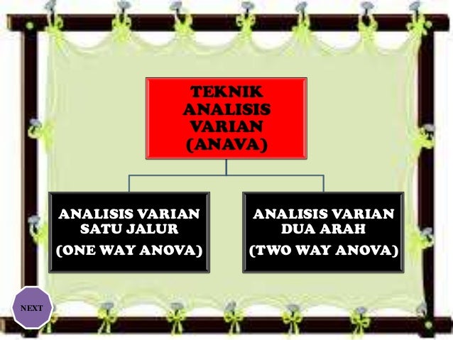 Analisis varian (anava)