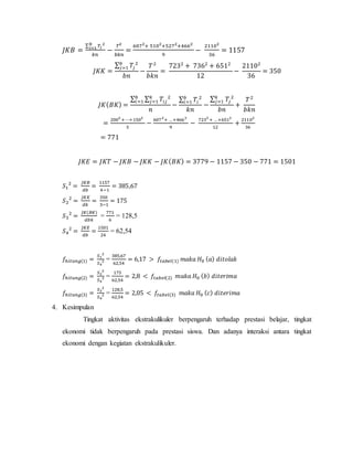 𝐽𝐾𝐵 =
∑ 𝑇𝑖
2𝑏
𝑖=1
𝑘𝑛
−
𝑇2
𝑏𝑘𝑛
=
6072
+ 5102
+5272
+4662
9
−
21102
36
= 1157
𝐽𝐾𝐾 =
∑ 𝑇𝑗
2𝑏
𝑗=1
𝑏𝑛
−
𝑇2
𝑏𝑘𝑛
=
7232
+ 7362
+ 6512
12
−
21102
36
= 350
𝐽𝐾( 𝐵𝐾) =
∑ ∑ 𝑇𝑖𝑗
2𝑘
𝑗=1
𝑏
𝑖=1
𝑛
−
∑ 𝑇𝑖
2𝑏
𝑖=1
𝑘𝑛
−
∑ 𝑇𝑗
2𝑘
𝑗=1
𝑏𝑛
+
𝑇2
𝑏𝑘𝑛
=
2002
+⋯+1502
3
−
6072
+ …+4662
9
−
7232
+ …+6512
12
+
21102
36
= 771
𝐽𝐾𝐸 = 𝐽𝐾𝑇 − 𝐽𝐾𝐵 − 𝐽𝐾𝐾 − 𝐽𝐾( 𝐵𝐾) = 3779 − 1157 − 350 − 771 = 1501
𝑆1
2
=
𝐽𝐾𝐵
𝑑𝑏
=
1157
4−1
= 385,67
𝑆2
2
=
𝐽𝐾𝐾
𝑑𝑘
=
350
3−1
= 175
𝑆3
2
=
𝐽𝐾(𝐵𝐾)
𝑑𝑏𝑘
=
771
6
= 128,5
𝑆4
2
=
𝐽𝐾𝐸
𝑑𝑏
=
1501
24
= 62,54
𝑓ℎ𝑖𝑡𝑢𝑛𝑔(1) =
𝑆1
2
𝑆4
2 =
385,67
62,54
= 6,17 > 𝑓𝑡𝑎𝑏𝑒𝑙(1) 𝑚𝑎𝑘𝑎 𝐻0 ( 𝑎) 𝑑𝑖𝑡𝑜𝑙𝑎𝑘
𝑓ℎ𝑖𝑡𝑢𝑛𝑔(2) =
𝑆2
2
𝑆4
2 =
175
62,54
= 2,8 < 𝑓𝑡𝑎𝑏𝑒𝑙(2) 𝑚𝑎𝑘𝑎 𝐻0 ( 𝑏) 𝑑𝑖𝑡𝑒𝑟𝑖𝑚𝑎
𝑓ℎ𝑖𝑡𝑢𝑛𝑔(3) =
𝑆3
2
𝑆4
2 =
128,5
62,54
= 2,05 < 𝑓𝑡𝑎𝑏𝑒𝑙(3) 𝑚𝑎𝑘𝑎 𝐻0 ( 𝑐) 𝑑𝑖𝑡𝑒𝑟𝑖𝑚𝑎
4. Kesimpulan
Tingkat aktivitas ekstrakulikuler berpengaruh terhadap prestasi belajar, tingkat
ekonomi tidak berpengaruh pada prestasi siswa. Dan adanya interaksi antara tingkat
ekonomi dengan kegiatan ekstrakulikuler.
 