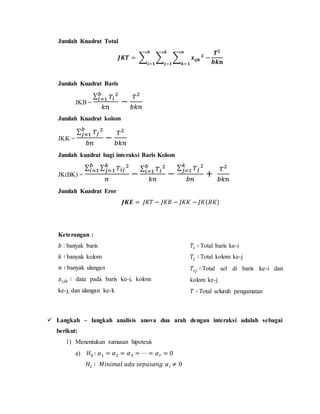 Jumlah Kuadrat Total
𝑱𝑲𝑻 = ∑ ∑ ∑ 𝒙𝒊𝒋𝒌
𝟐
−
𝑻 𝟐
𝒃𝒌𝒏
𝒏
𝒌=𝟏
𝒌
𝒋=𝟏
𝒃
𝒊=𝟏
Jumlah Kuadrat Baris
JKB =
∑ 𝑇𝑖
2𝑏
𝑖=1
𝑘𝑛
−
𝑇2
𝑏𝑘𝑛
Jumlah Kuadrat kolom
JKK =
∑ 𝑇𝑗
2𝑏
𝑗=1
𝑏𝑛
−
𝑇2
𝑏𝑘𝑛
Jumlah kuadrat bagi interaksi Baris Kolom
JK(BK) =
∑ ∑ 𝑇𝑖𝑗
2𝑘
𝑗=1
𝑏
𝑖=1
𝑛
−
∑ 𝑇𝑖
2𝑏
𝑖=1
𝑘𝑛
−
∑ 𝑇 𝑗
2𝑘
𝑗=1
𝑏𝑛
+
𝑇2
𝑏𝑘𝑛
Jumlah Kuadrat Eror
𝑱𝑲𝑬 = 𝐽𝐾𝑇 − 𝐽𝐾𝐵 − 𝐽𝐾𝐾 − 𝐽𝐾(𝐵𝐾)
Keterangan :
𝑏 : banyak baris
𝑘 ∶ banyak kolom
𝑛 ∶ banyak ulangan
𝑥 𝑖𝑗𝑘 ∶ data pada baris ke-i, kolom
ke-j, dan ulangan ke-k
𝑇𝑖 ∶ Total baris ke-i
𝑇𝑗 ∶ Total kolom ke-j
𝑇𝑖𝑗 ∶ Total sel di baris ke-i dan
kolom ke-j
𝑇 ∶ Total seluruh pengamatan
 Langkah – langkah analisis anova dua arah dengan interaksi adalah sebagai
berikut:
1) Menentukan rumusan hipotesis
a) 𝐻0 : 𝛼1 = 𝛼2 = 𝛼3 = ⋯ = 𝛼 𝑟 = 0
𝐻1 ∶ 𝑀𝑖𝑛𝑖𝑚𝑎𝑙 𝑎𝑑𝑎 𝑠𝑒𝑝𝑎𝑠𝑎𝑛𝑔 𝛼𝑖 ≠ 0
 