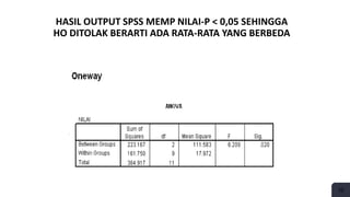 HASIL OUTPUT SPSS MEMP NILAI-P < 0,05 SEHINGGA
HO DITOLAK BERARTI ADA RATA-RATA YANG BERBEDA
10
 
