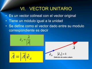 VI. VECTOR UNITARIO
• Es un vector colineal con el vector original
• Tiene un módulo igual a la unidad
• Se define como el vector dado entre su modulo
correspondiente es decir
ˆA
A
e
A

ˆAA A e
 