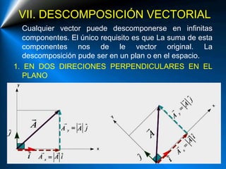 VII. DESCOMPOSICIÓN VECTORIAL
Cualquier vector puede descomponerse en infinitas
componentes. El único requisito es que La suma de esta
componentes nos de le vector original. La
descomposición pude ser en un plan o en el espacio.
1. EN DOS DIRECIONES PERPENDICULARES EN EL
PLANO
 