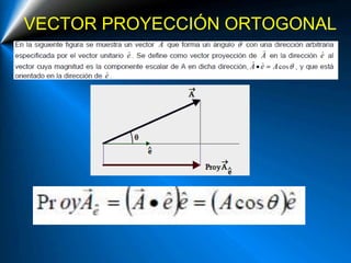 VECTOR PROYECCIÓN ORTOGONAL
 