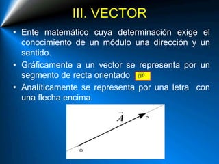 III. VECTOR
• Ente matemático cuya determinación exige el
conocimiento de un módulo una dirección y un
sentido.
• Gráficamente a un vector se representa por un
segmento de recta orientado
• Analíticamente se representa por una letra con
una flecha encima.
OP
 