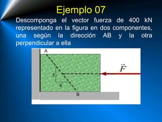Ejemplo 07
Descomponga el vector fuerza de 400 kN
representado en la figura en dos componentes,
una según la dirección AB y la otra
perpendicular a ella
 