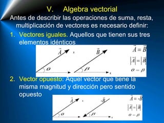 V. Algebra vectorial
Antes de describir las operaciones de suma, resta,
multiplicación de vectores es necesario definir:
1. Vectores iguales. Aquellos que tienen sus tres
elementos idénticos
2. Vector opuesto: Aquel vector que tiene la
misma magnitud y dirección pero sentido
opuesto
 