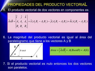 PROPIEDADES DEL PRODUCTO VECTORIAL
5. El producto vectorial de dos vectores en componentes es
6. La magnitud del producto vectorial es igual al área del
paralelogramo que tiene a los vectores A y B
7. Si el producto vectorial es nulo entonces los dos vectores
son paralelos.
ˆˆ ˆ
ˆˆ ˆ( ) ( ) ( )x y z y z z y x z z x x y y z
x y z
i j k
AxB A A A i A B A B j A B A B k A B A B
B B B
      
( ) ( )Area AxB A Bsen A h  
 