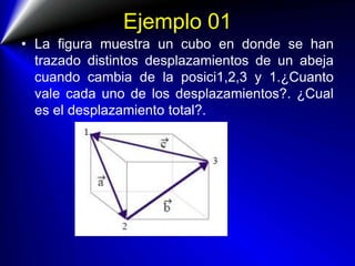 Ejemplo 01
• La figura muestra un cubo en donde se han
trazado distintos desplazamientos de un abeja
cuando cambia de la posici1,2,3 y 1.¿Cuanto
vale cada uno de los desplazamientos?. ¿Cual
es el desplazamiento total?.
 